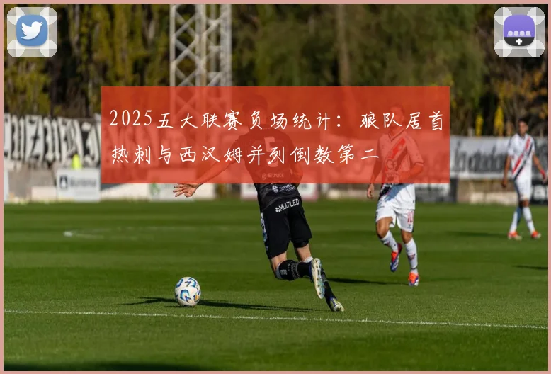 2025五大联赛负场统计：狼队居首热刺与西汉姆并列倒数第二